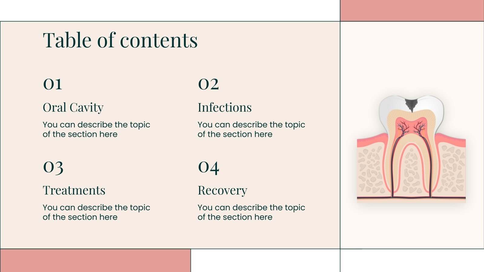 Oral Cavity Infection Google Slides & PPT