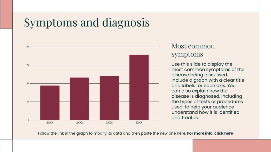 Oral Cavity Infection Google Slides & PPT