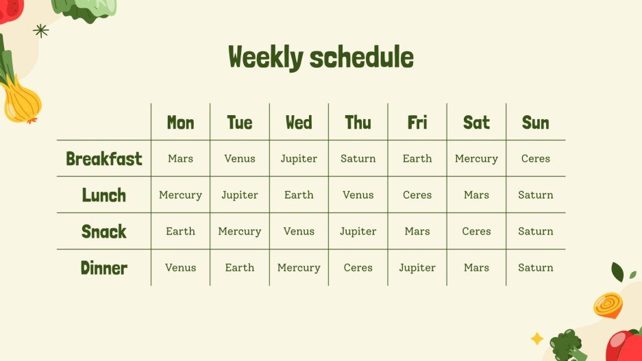 Tips for Weekly Meal Planning | Google Slides & PowerPoint