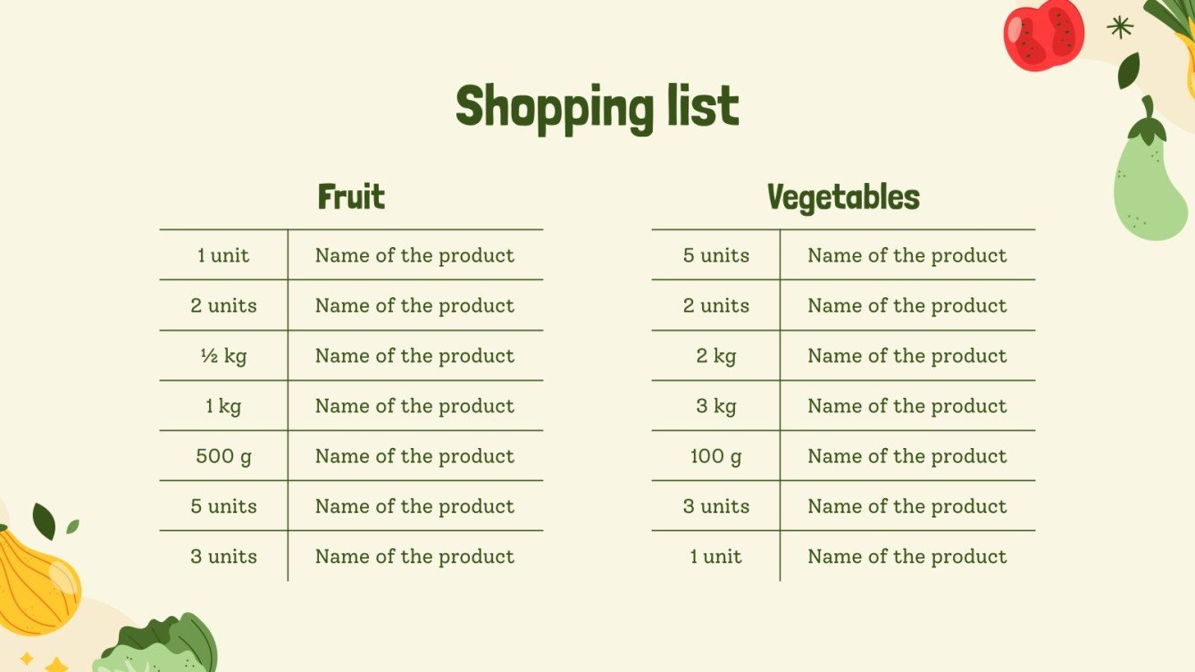 Tips for Weekly Meal Planning | Google Slides & PowerPoint