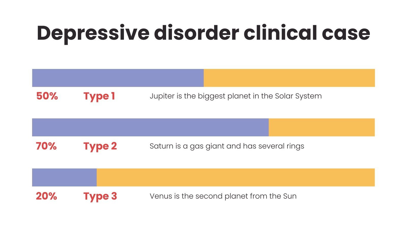 Depressive Disorder Clinical Case Infographics