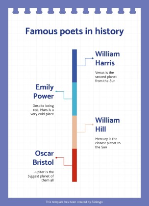Aktivitäten zum Random Acts of Poetry Day Präsentationsvorlage