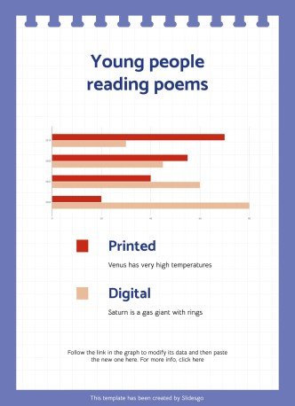 Aktivitäten zum Random Acts of Poetry Day Präsentationsvorlage