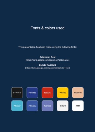 Aktivitäten zum Random Acts of Poetry Day Präsentationsvorlage