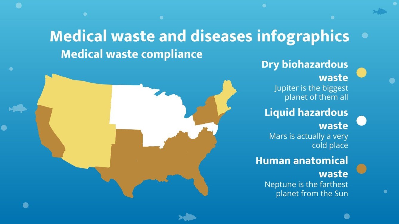 Medical Waste and Diseases Infographics Google Slides