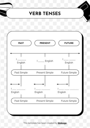 Language Arts for High School - 9th Grade: Grammar presentation template 