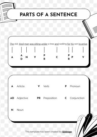 Language Arts for High School - 9th Grade: Grammar presentation template 