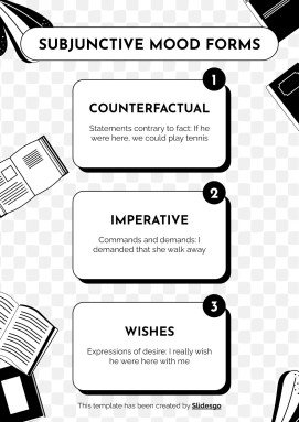 Language Arts for High School - 9th Grade: Grammar presentation template 