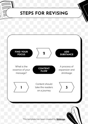 Language Arts for High School - 9th Grade: Grammar presentation template 