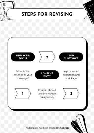 Language Arts for High School - 9th Grade: Grammar presentation template 