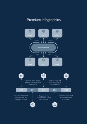 Language Arts for High School - 9th Grade: Grammar presentation template 