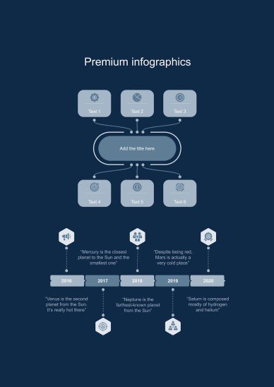 Language Arts for High School - 9th Grade: Grammar presentation template 