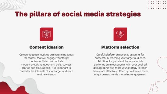 HIV Long-Term Survivors Day on Social Media