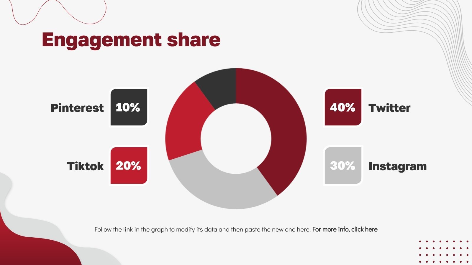 HIV Long-Term Survivors Day on Social Media