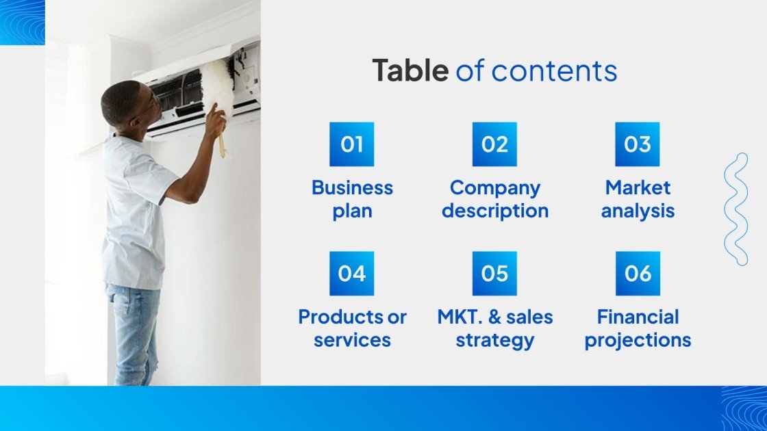 Air Conditioning Installation and Maintenance Business Plan