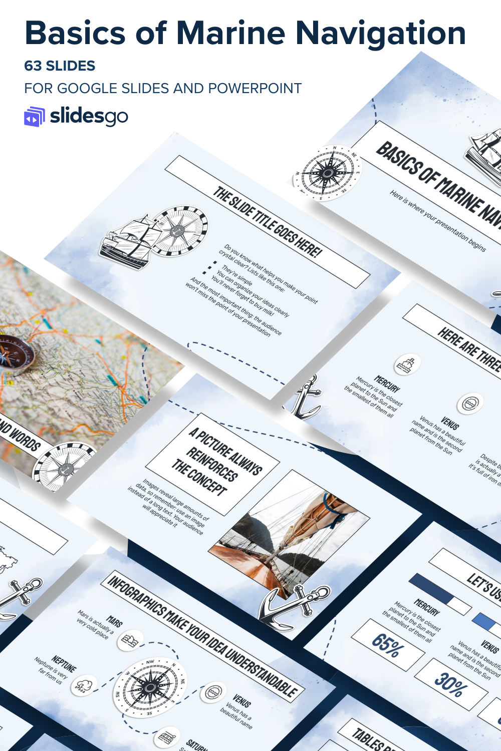Basics of Marine Navigation | Google Slides & PowerPoint