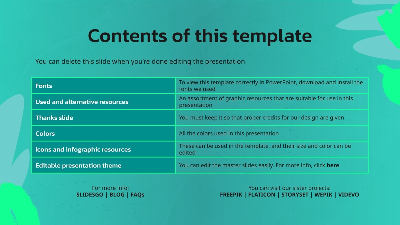 Adverse Drug Reaction Case Report Google Slides & PPT