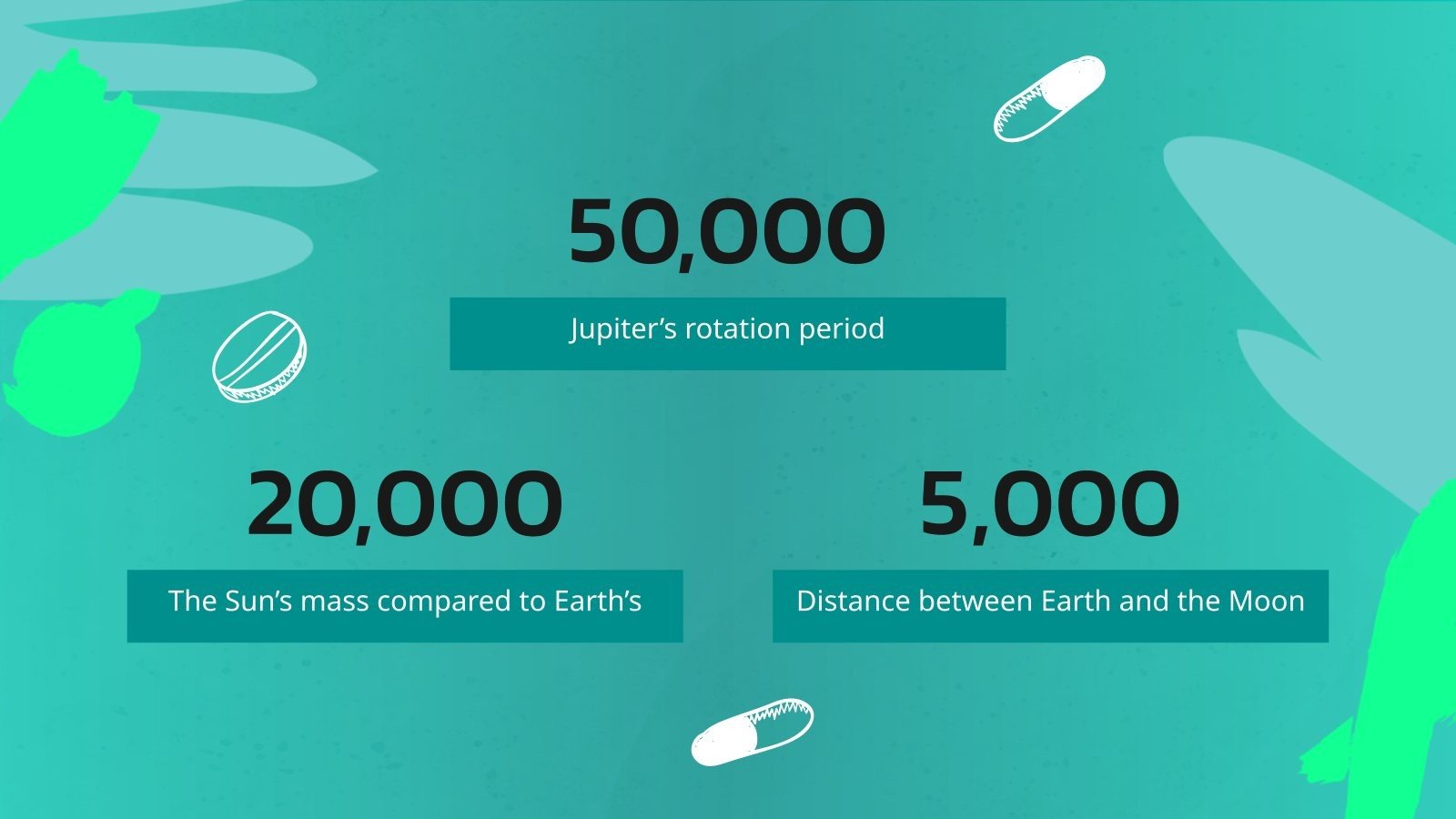 Adverse Drug Reaction Case Report Google Slides & PPT