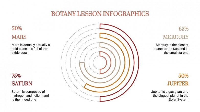 Botany Lesson Infographics | Google Slides and PowerPoint