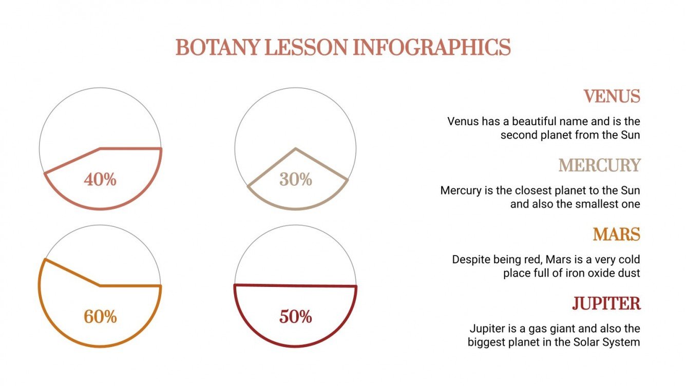 Botany Lesson Infographics | Google Slides and PowerPoint