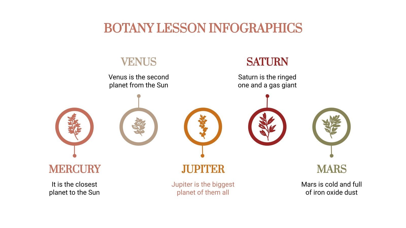 Botany Lesson Infographics | Google Slides and PowerPoint