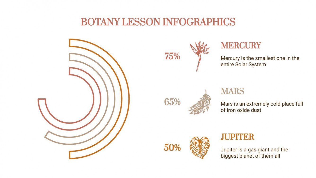Botany Lesson Infographics | Google Slides and PowerPoint