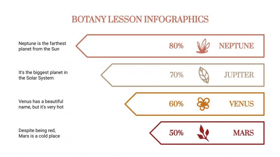 Botany Lesson Infographics | Google Slides and PowerPoint