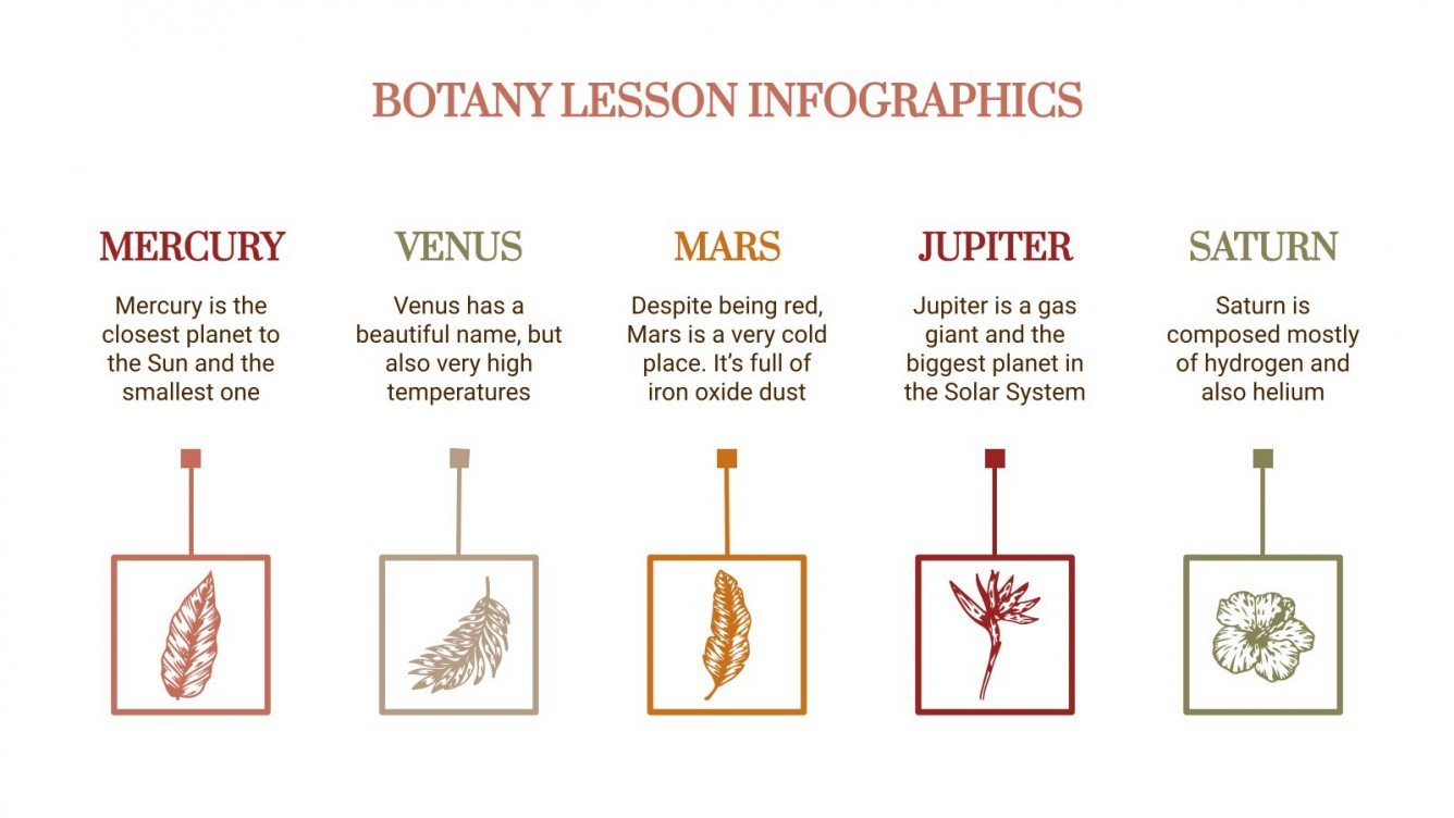 Botany Lesson Infographics Google Slides and PowerPoint