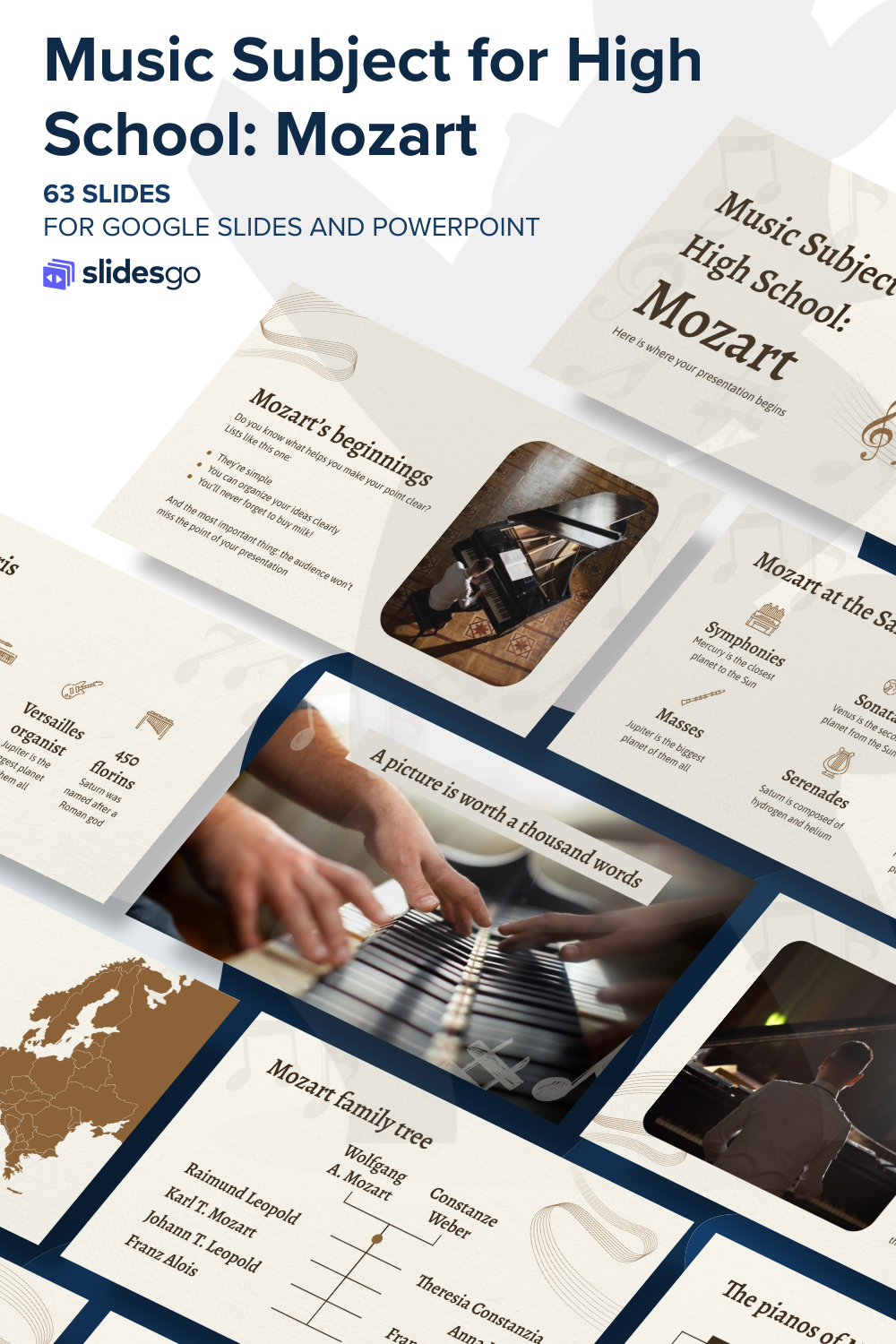 Music Subject for High School: Mozart | Google Slides & PPT