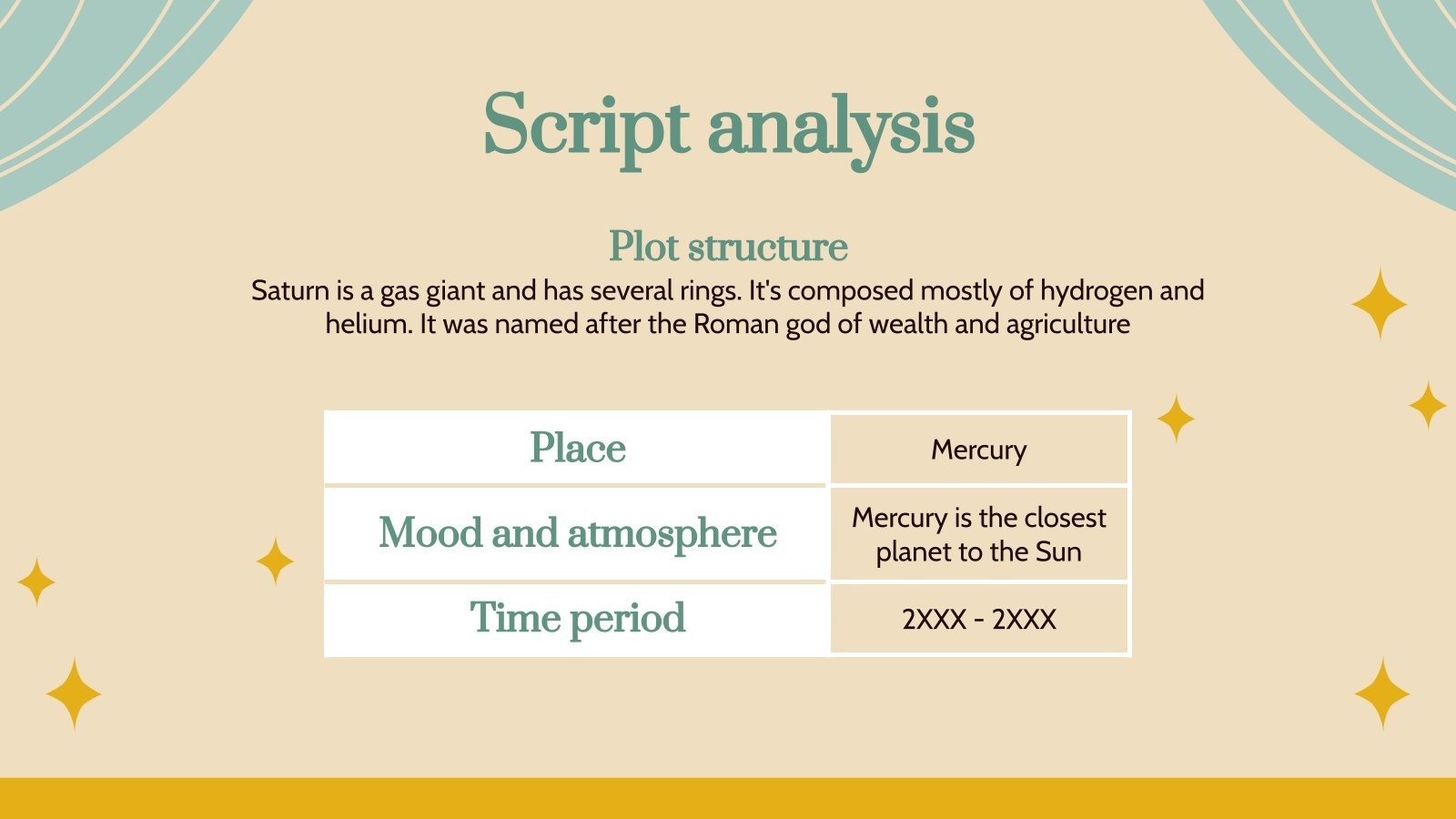 Theater for Elementary: Character Analysis Activities