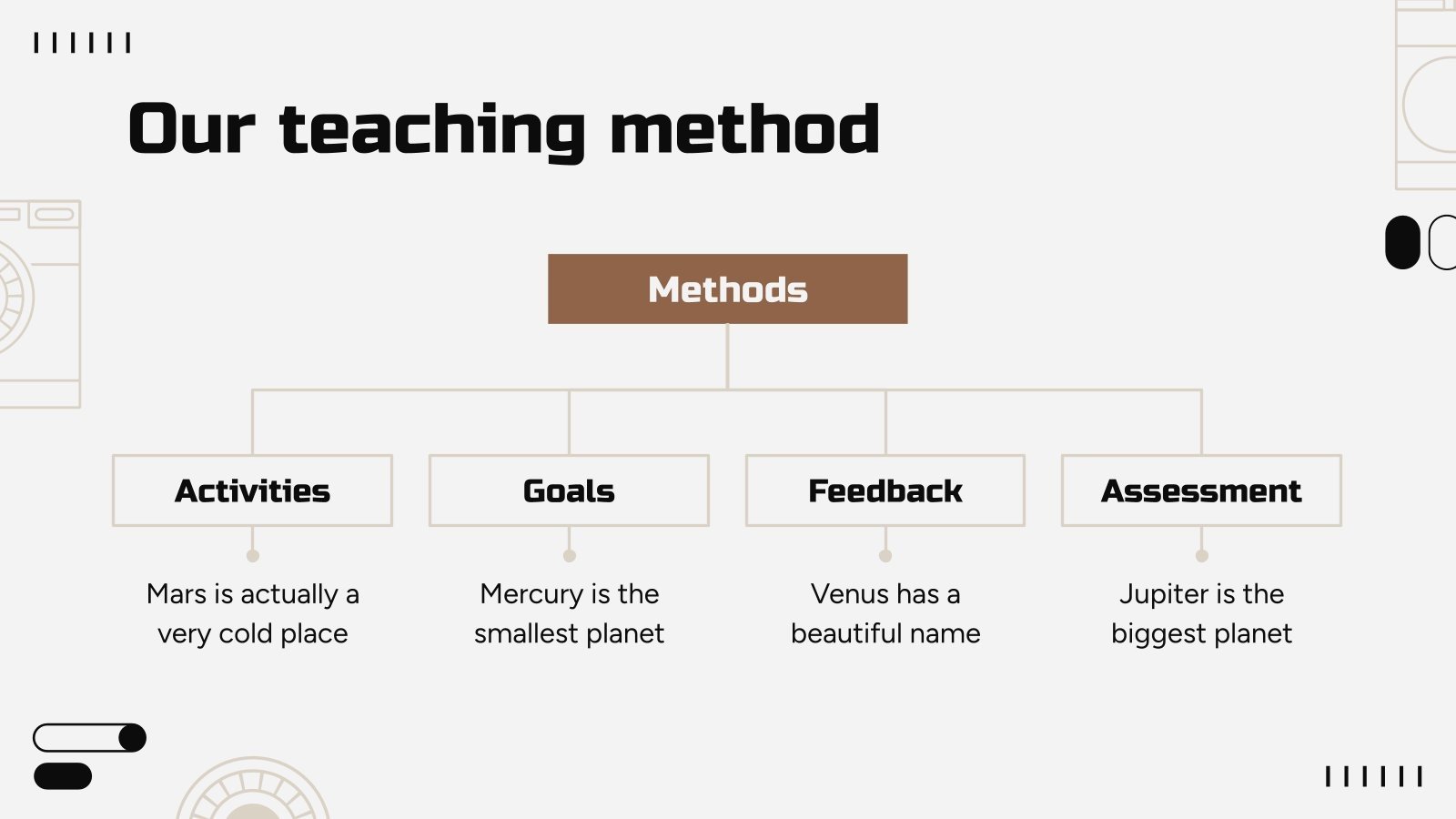 Photography and Videography School Center