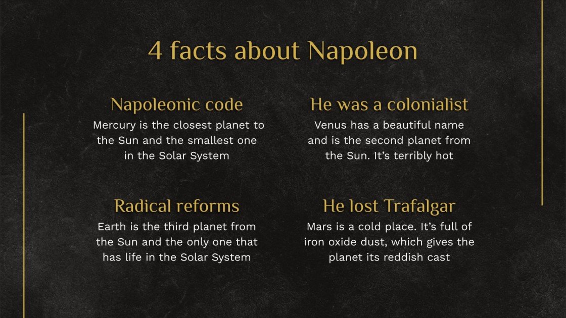 Social Studies for High School: Napoleon | Google Slides