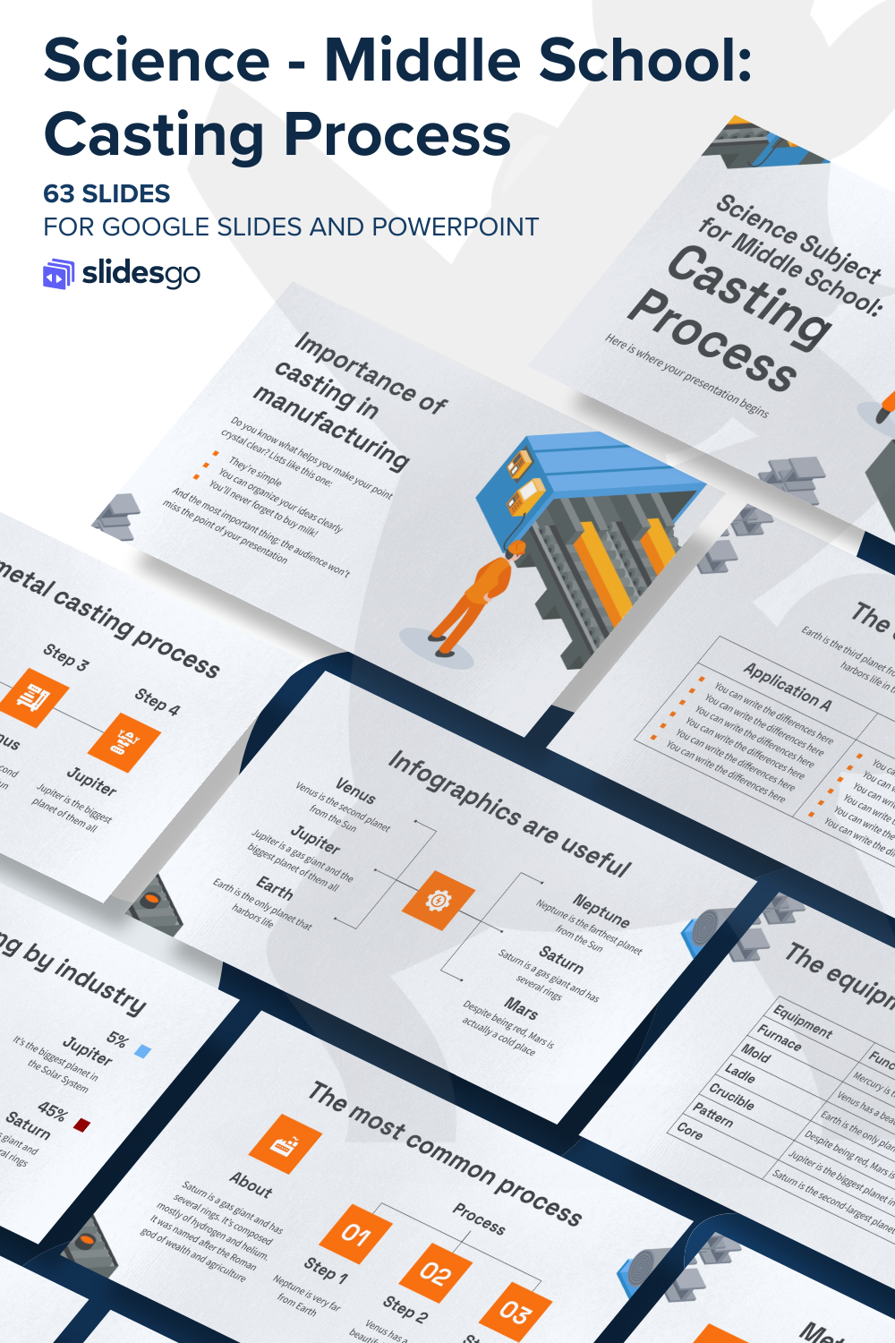 Casting Examples Computer Science Projects Science for Middle School: Casting Process | Google Slides