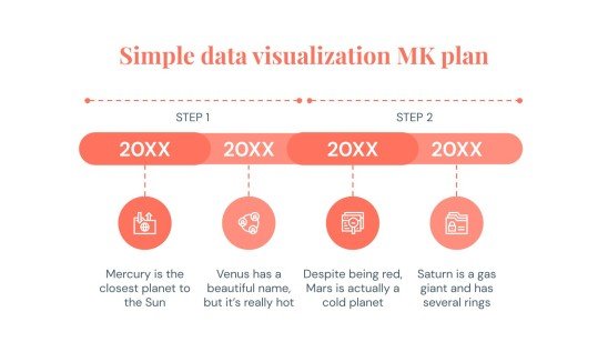 Infographies pour plan marketing de conception simple Modèles de présentation