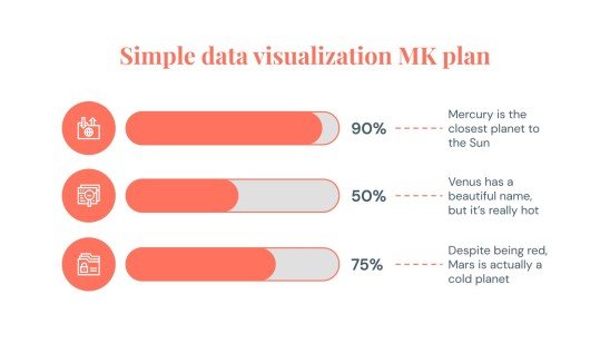 Plantilla de presentación Infografías para plan de marketing de visualización simple