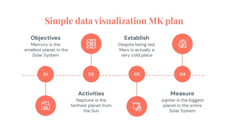 Modelo de apresentação Infográficos para plano de marketing de visualização simples