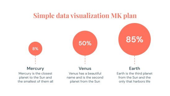 Modelo de apresentação Infográficos para plano de marketing de visualização simples