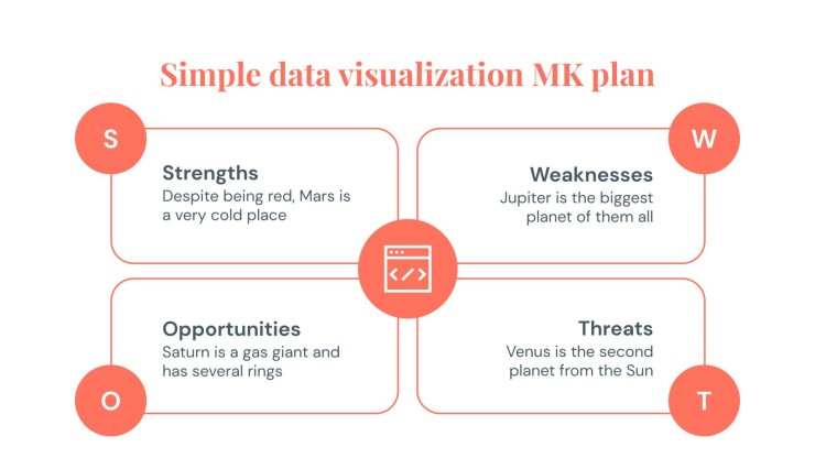 Simple Data Visualization MK Plan Infographics presentation template 