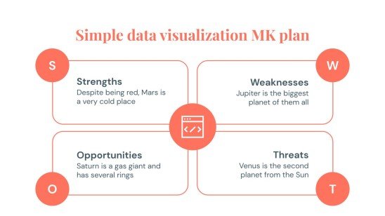 Einfache Datenvisualisierung MK Plan Infografiken Präsentationsvorlage