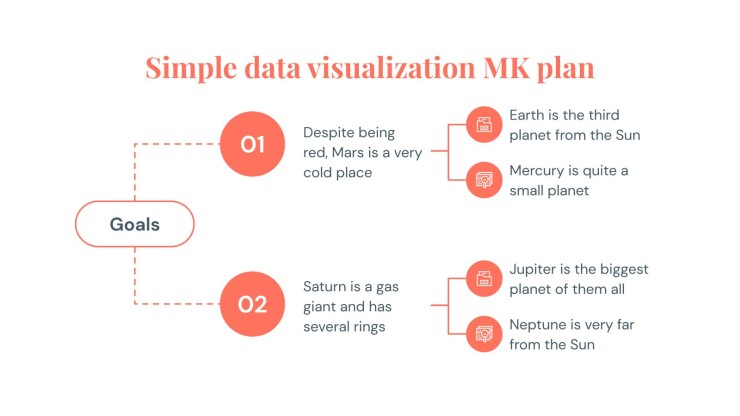 Plantilla de presentación Infografías para plan de marketing de visualización simple