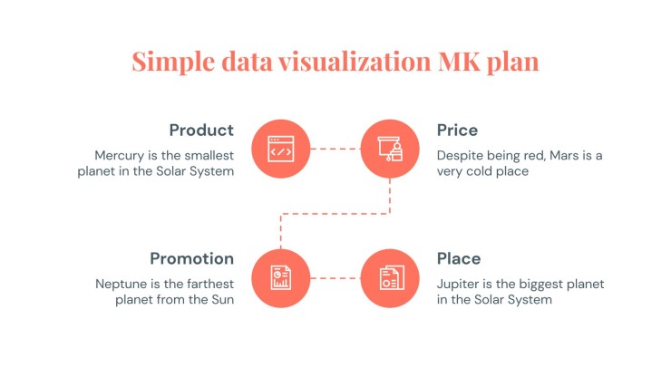 Infographies pour plan marketing de conception simple Modèles de présentation