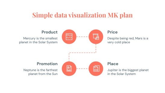 Einfache Datenvisualisierung MK Plan Infografiken Präsentationsvorlage