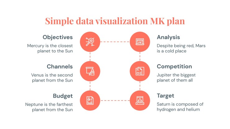 Infographies pour plan marketing de conception simple Modèles de présentation