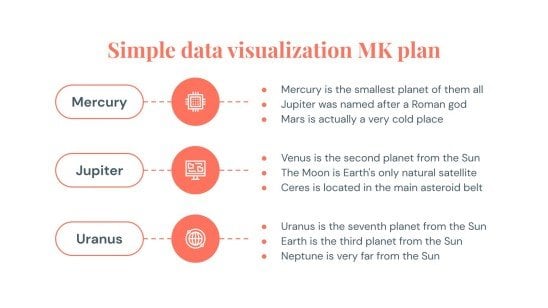 Modelo de apresentação Infográficos para plano de marketing de visualização simples