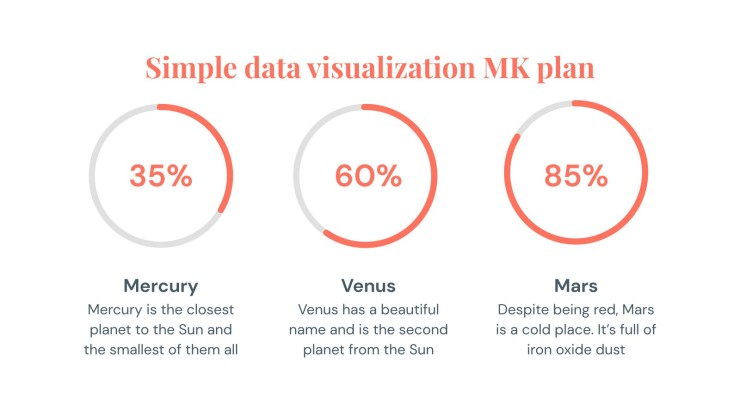 Plantilla de presentación Infografías para plan de marketing de visualización simple