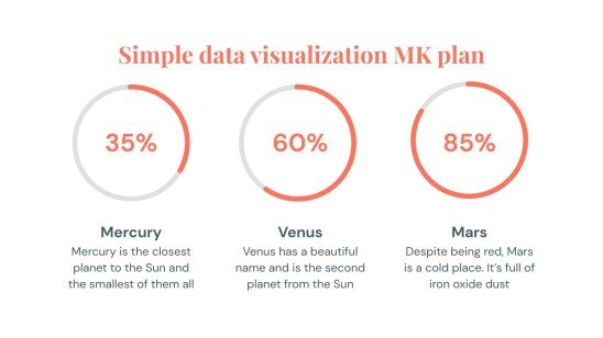 Infographies pour plan marketing de conception simple Modèles de présentation