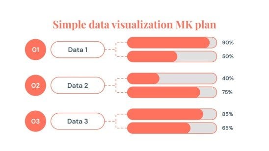 Plantilla de presentación Infografías para plan de marketing de visualización simple