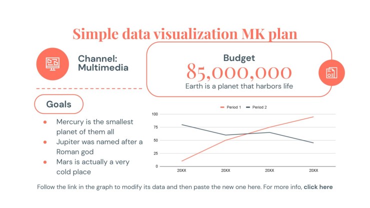 Modelo de apresentação Infográficos para plano de marketing de visualização simples