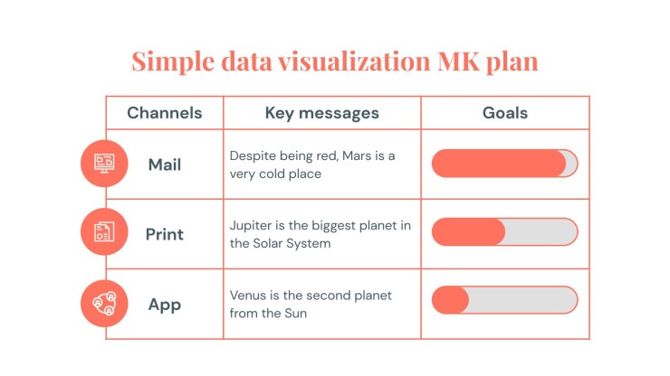 Plantilla de presentación Infografías para plan de marketing de visualización simple