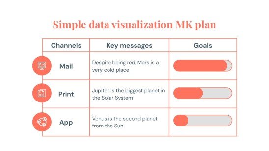 Plantilla de presentación Infografías para plan de marketing de visualización simple